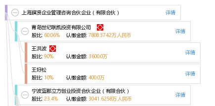 上海旗賢企業(yè)管理咨詢合伙企業(yè) 企業(yè)決策的智囊伙伴