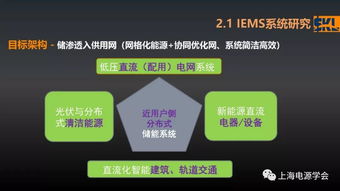 報告分享 新智慧能源及近用戶側(cè)能源互聯(lián)網(wǎng)技術(shù)研究