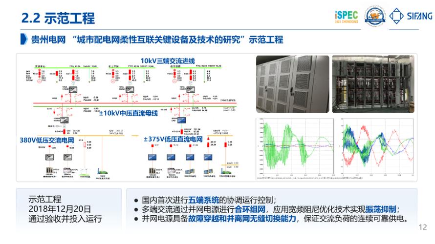 現代智慧配電網關鍵技術發展探討